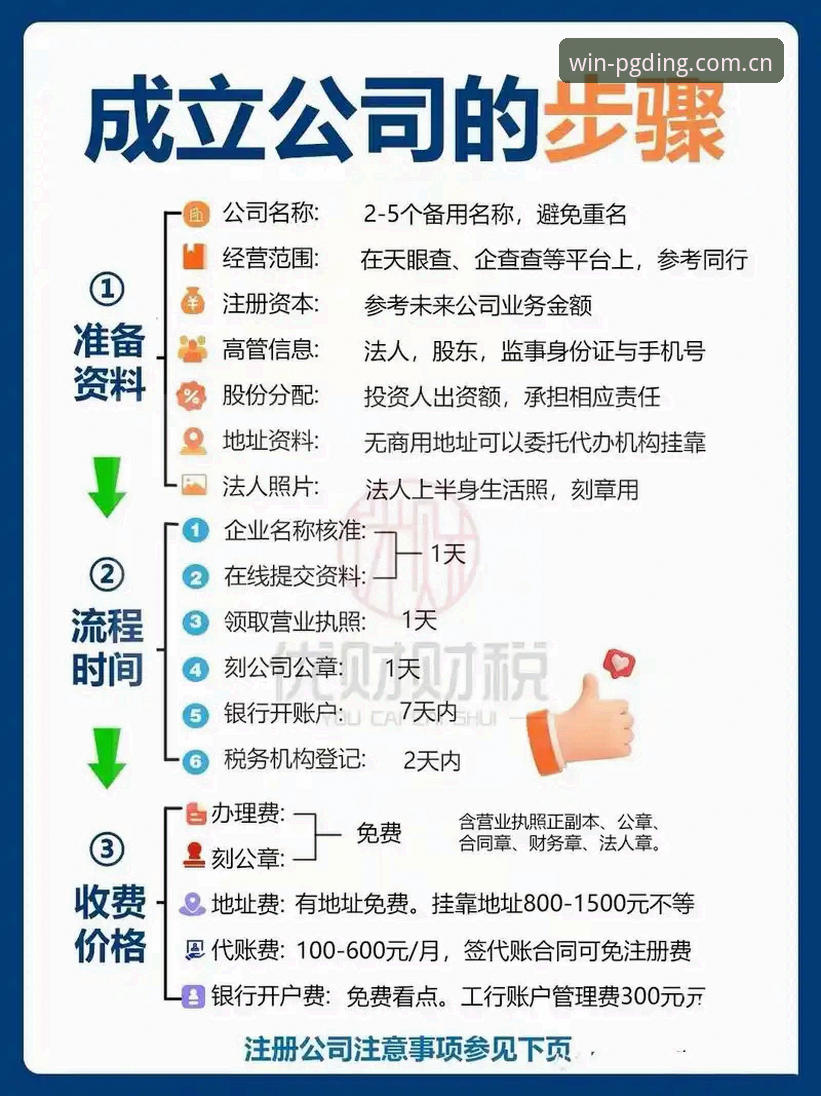 问鼎电子平台登录全攻略：从注册到使用的5个关键步骤