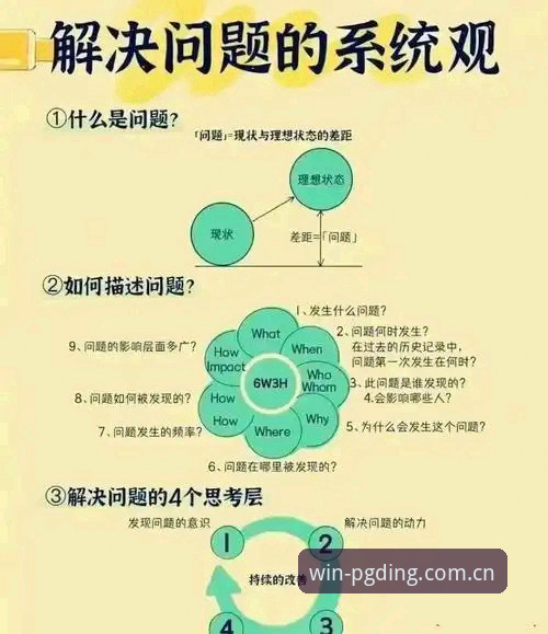 问鼎官网地址常见问题 问鼎电子平台官网地址常见问题深度分析:从登录到下载的完整解决方案