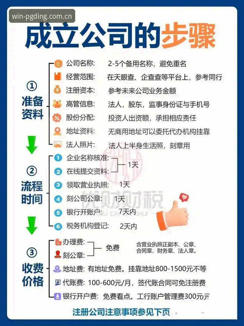 问鼎PGDING注册教程功能详解 问鼎电子平台注册全流程实用指南:从零开始掌握问鼎PGDING注册教程功能详解